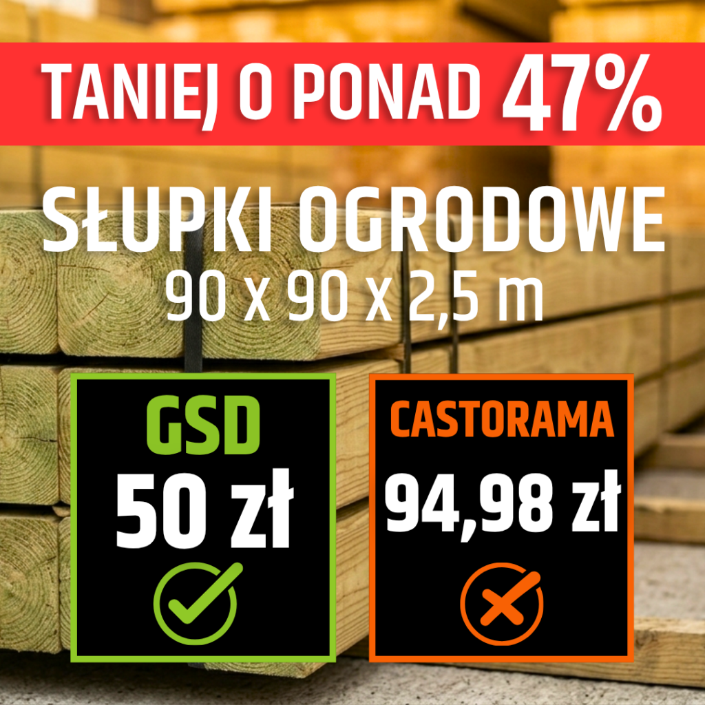 Słupki ogrodowe taniej niż Castoramie